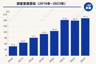 打不了关键球？库里领衔本赛季多项关键时刻统计！